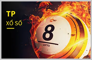 Nổ Hũ (Slots Game)